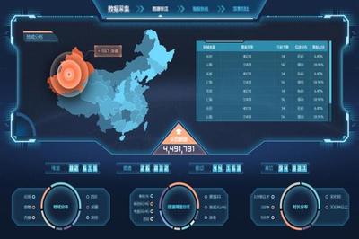 游戲軟件開發職位的市場需求與前景分析